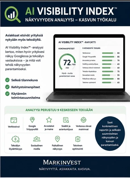 AI Visibility Index -analyysin yhdeksän digitaalisen näkyvyyden osa-aluetta